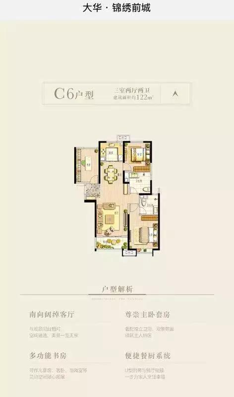 住姐,西安曲江跟航天城板块是怎么分的