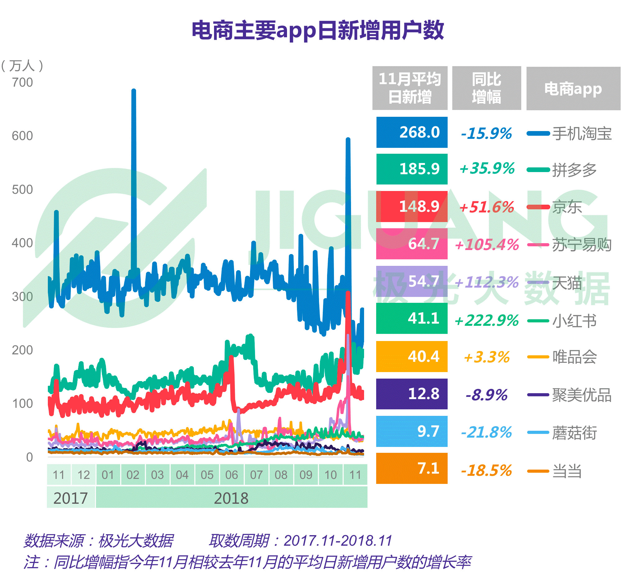 2019拼多多产品运营分析报告,拼多多运营总结报告