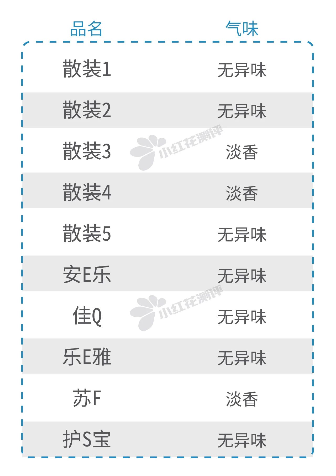 散装品牌卫生巾,便宜好用杂牌卫生巾