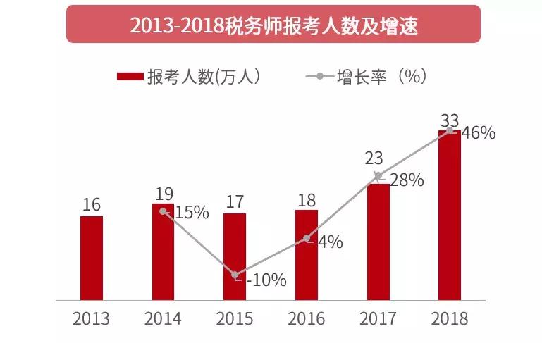 浼氳鍩硅鍟嗕笟妯″紡,璐細鐭ヨ瘑鍩硅