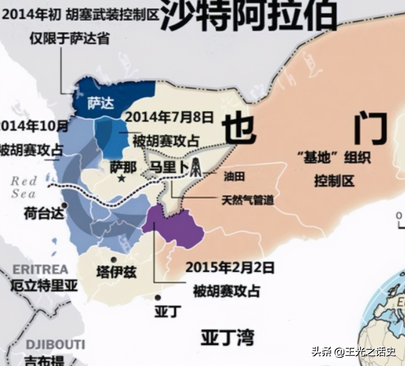 也门为什么会遭到战争,也门为什么会被打败