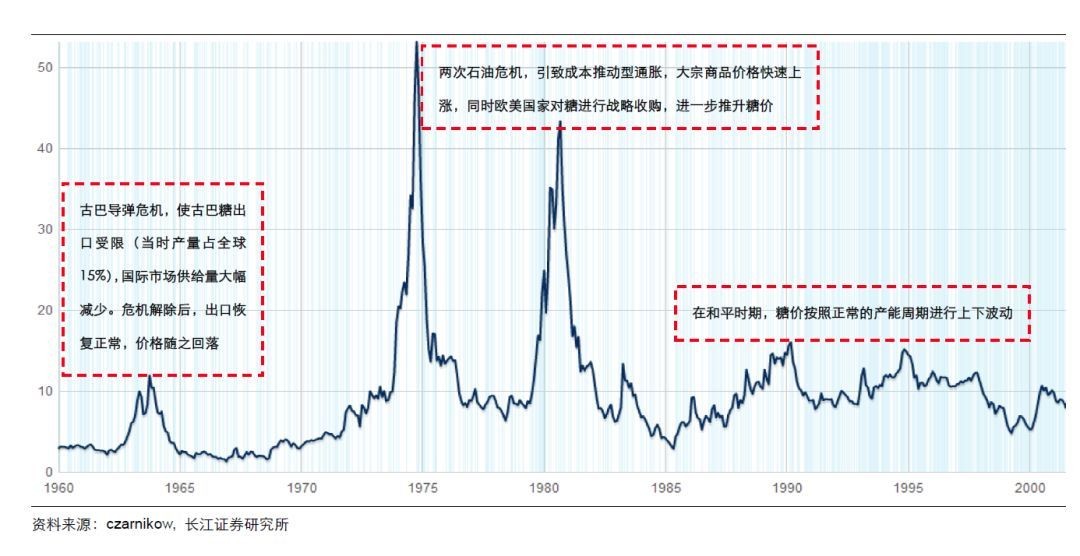 世界糖王郭鹤年,亚洲糖王郭鹤年的传奇人生