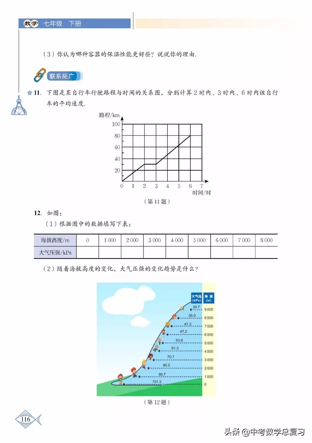 北师大版七年级下册数学难点归纳,北师大版数学7年级上册电子课本