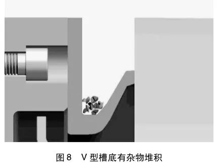 轧机现场漏油治理方案,精轧机油膜轴承进水