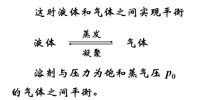 饱和蒸气压实验视频,饱和蒸气压温度对照表