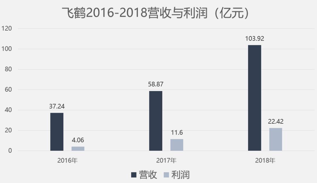小镇妈妈,小镇妈母婴用品