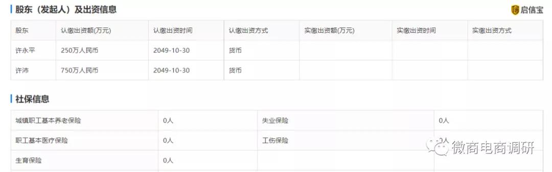 目目瞳学:消字号产品宣称可针对多种眼疾,案例不断是否可信?
