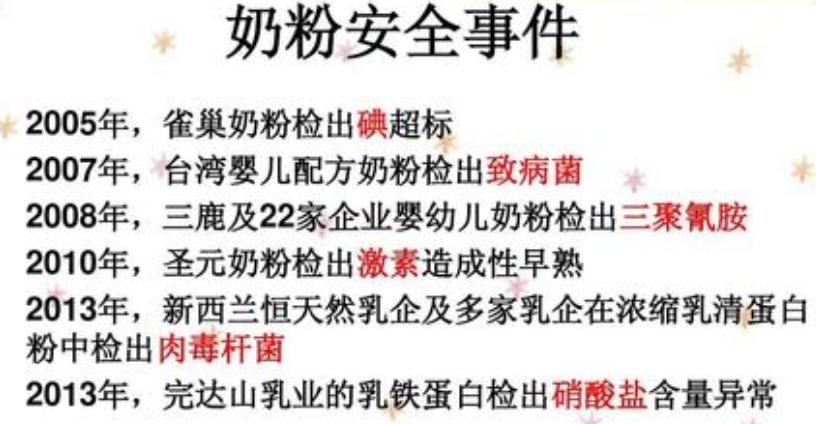 奶粉安全问题及解决方法,儿童塑料吸管水杯安全吗