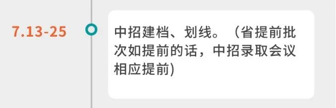2021洛阳洛一高录取分数线多少,2023洛阳各高中中考录取分数预测