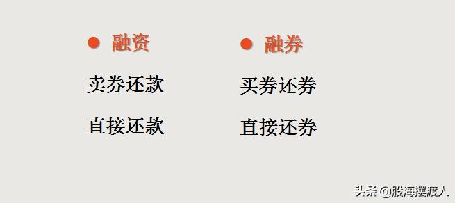 鑲℃捣鎽嗘浮鑸归暱韬环,鑲℃捣鎽嗘浮鑸归暱瀛︿範浜ゆ槗