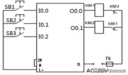 西门子plc编程实例详细教程,零基础入门西门子plc编程教程