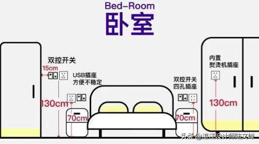 双联开关面板怎么接,多控开关可以做双联开关吗