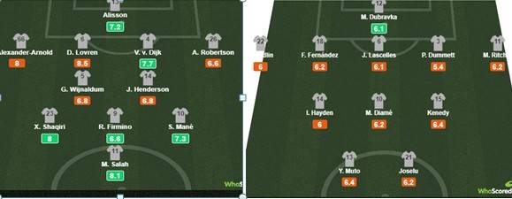 克洛普贝尼特斯什么关系,克洛普农夫三拳遇贝尼特斯