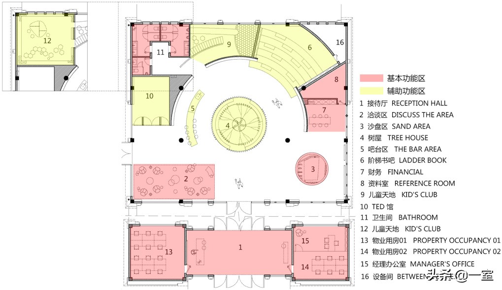 工装平面设计思路,工装设计师应该怎么做图