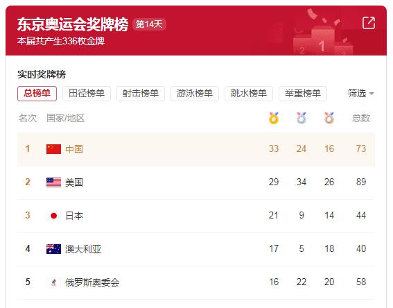 奥运会词汇日语怎么说,奥运会倒计时日语