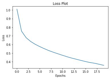 tensorflow能否用注意力机制,tensorflow添加注意力机制