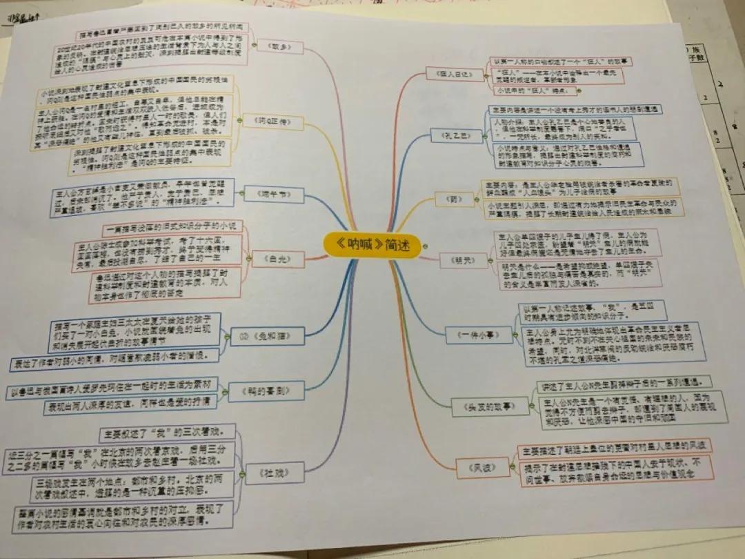 河北联邦国际学校2022级,河北联邦国际学校高中部