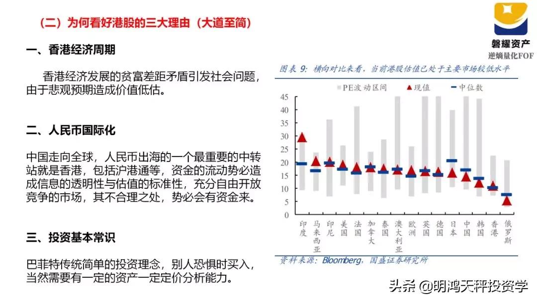 证券基金的主要投资方向,证券基金投资策略
