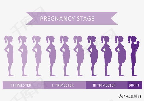 产后康复做哪些比较好,产后康复最有必要做什么