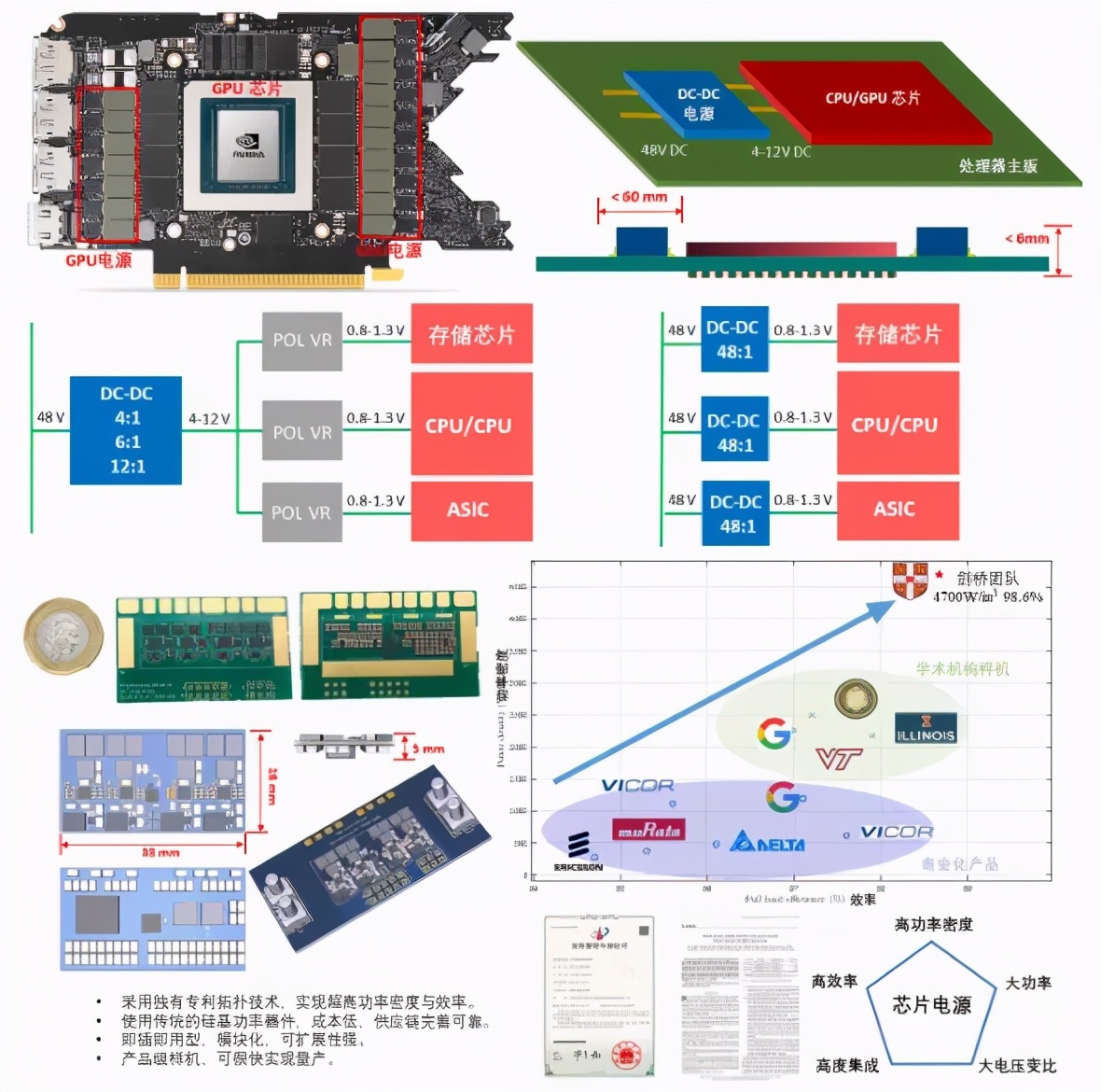 光电子技术科学发展趋势与前景,光电子技术的最新进展