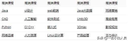 java自学线上还是线下,java自学好还是找老师好