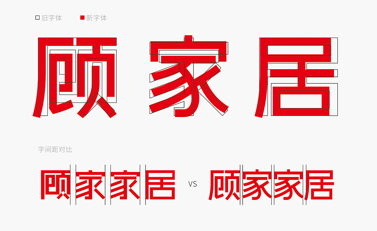 顾家家居有危机吗,顾家家居增长原因