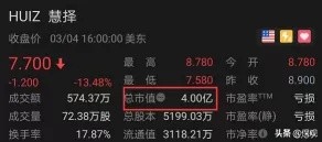 天睿祥怎么样,天睿祥最新传闻