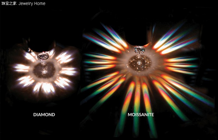 如何辨别真假钻石的方法,不吃亏上当
