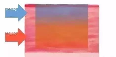 产后的你有没有漏尿的情况,产后漏尿又紧致最快恢复办法