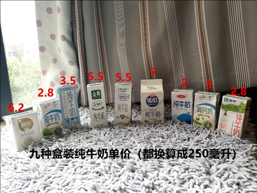 盒装纯牛奶哪个牌子最好,盒装纯牛奶家庭小评测