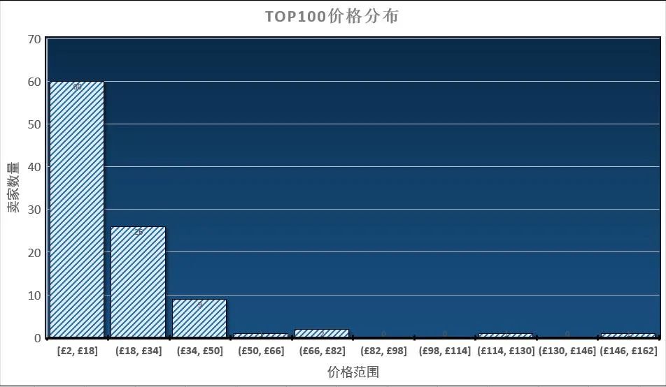 milkfrother奶泡器,frother起泡器