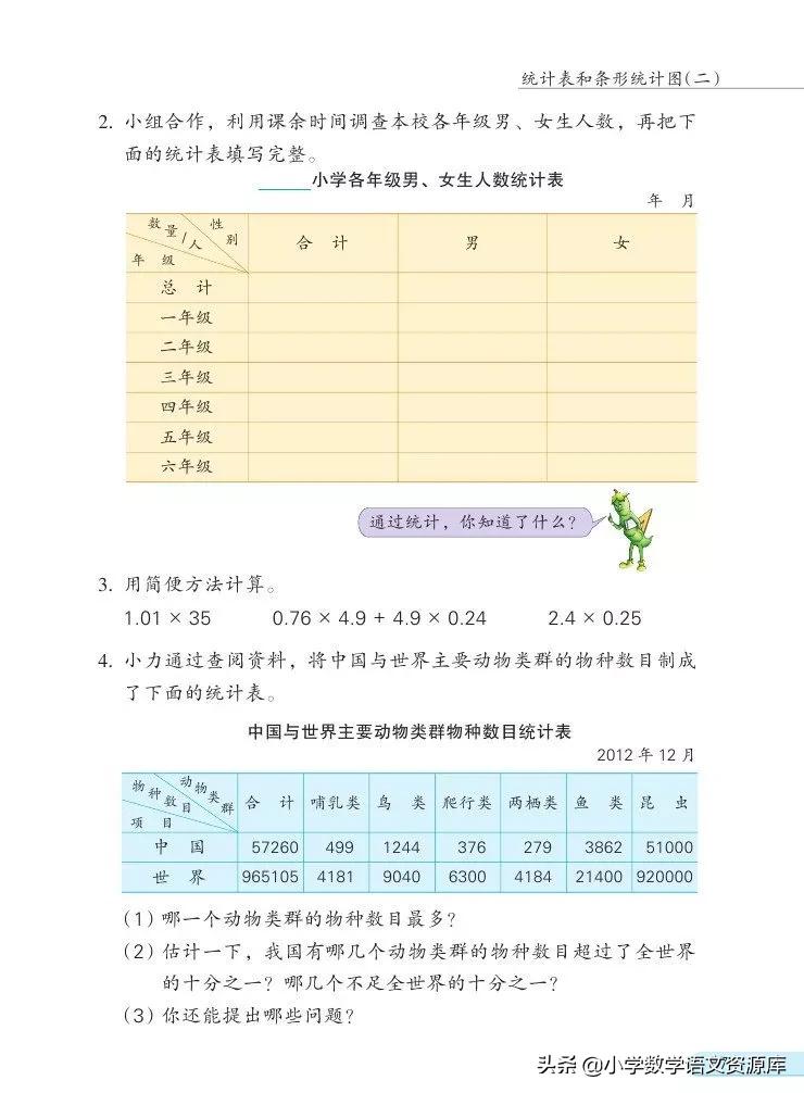 苏教版五年级上册数学电子课本,苏教版数学五年级上册目录