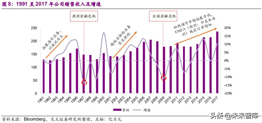 栗田工业苏州水处理有限公司规模,栗田工业水有限公司
