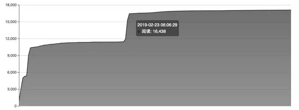 青岛探店事件是真的吗,揭秘青岛探店内幕