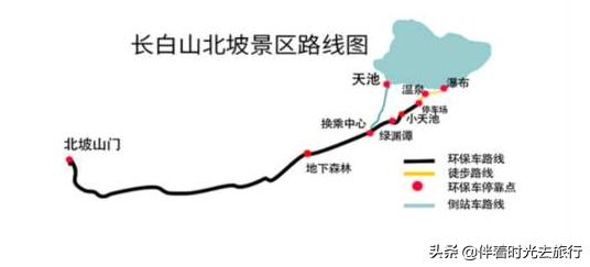七八月份长白山天池怎么样,7-8月份的长白山旅游景点