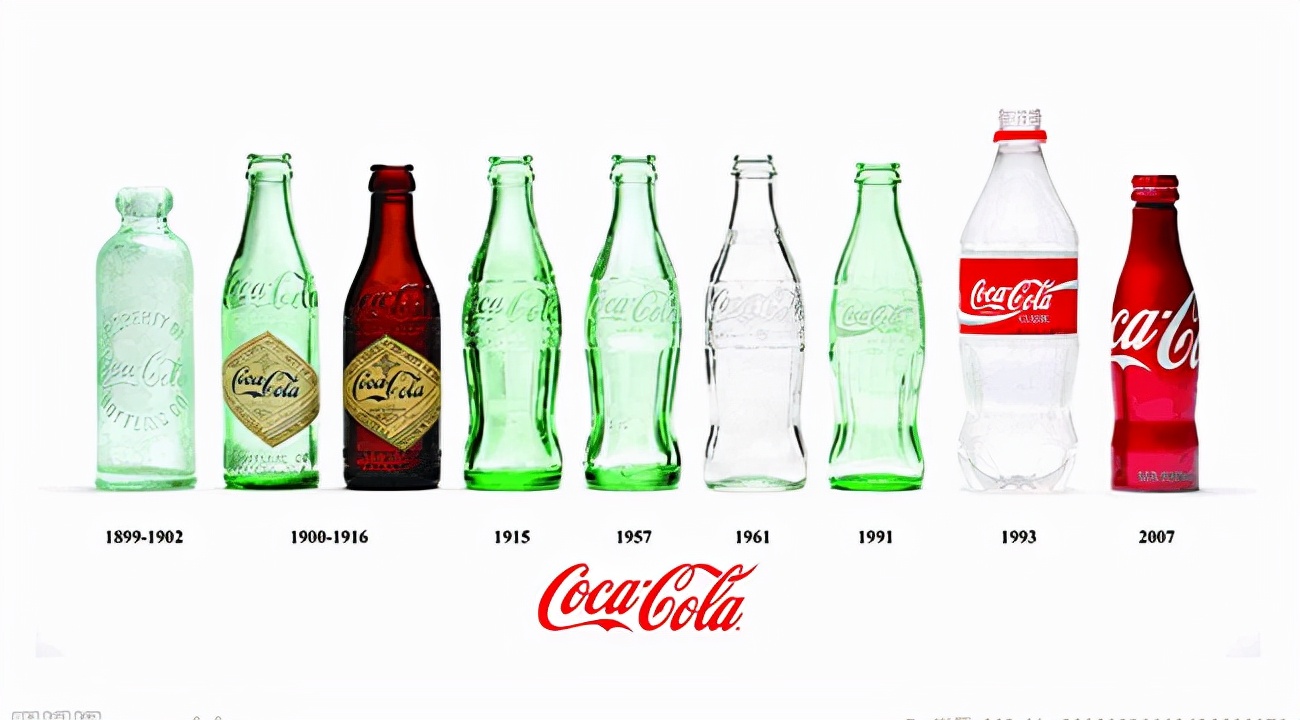 墨西哥人喝可乐代替水,墨西哥拿可乐当水喝