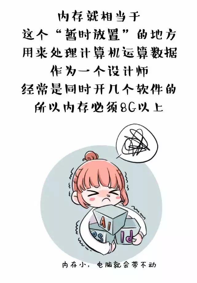 电脑小白怎么学习电脑配置,小白推荐电脑配置