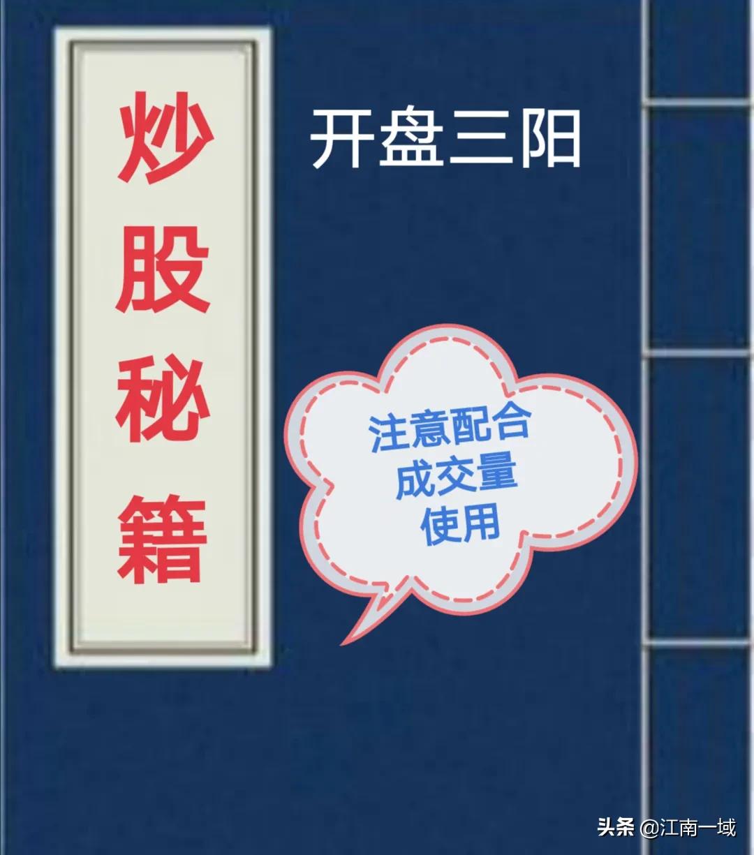炒股基本知识和技巧是什么,炒股知识及技巧图片高清