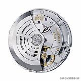 rolex天行者复刻,rolex天行者值得买吗