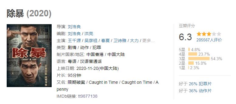 20年评分最高十部动作电影,《绝地战警3》垫底,《惊天营救》第4