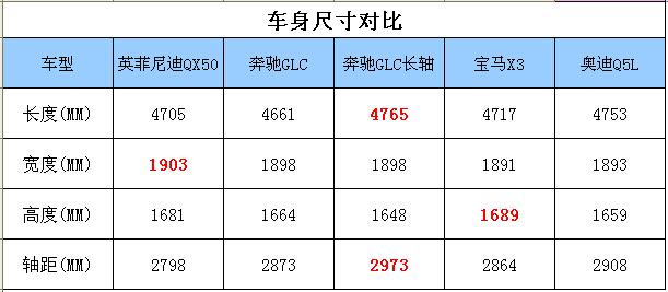 被忽略的好车suv,被忽视的好车