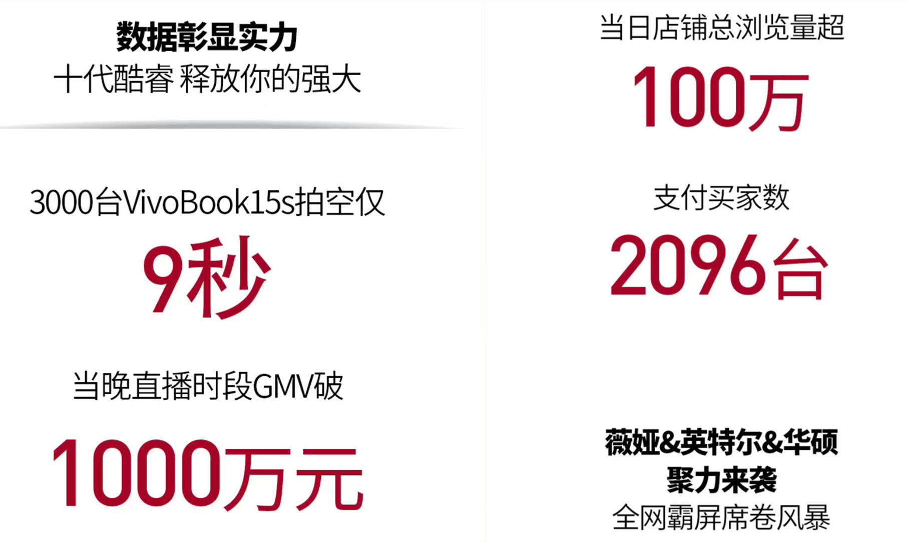 选笔记本都看什么,选笔记本看哪些参数