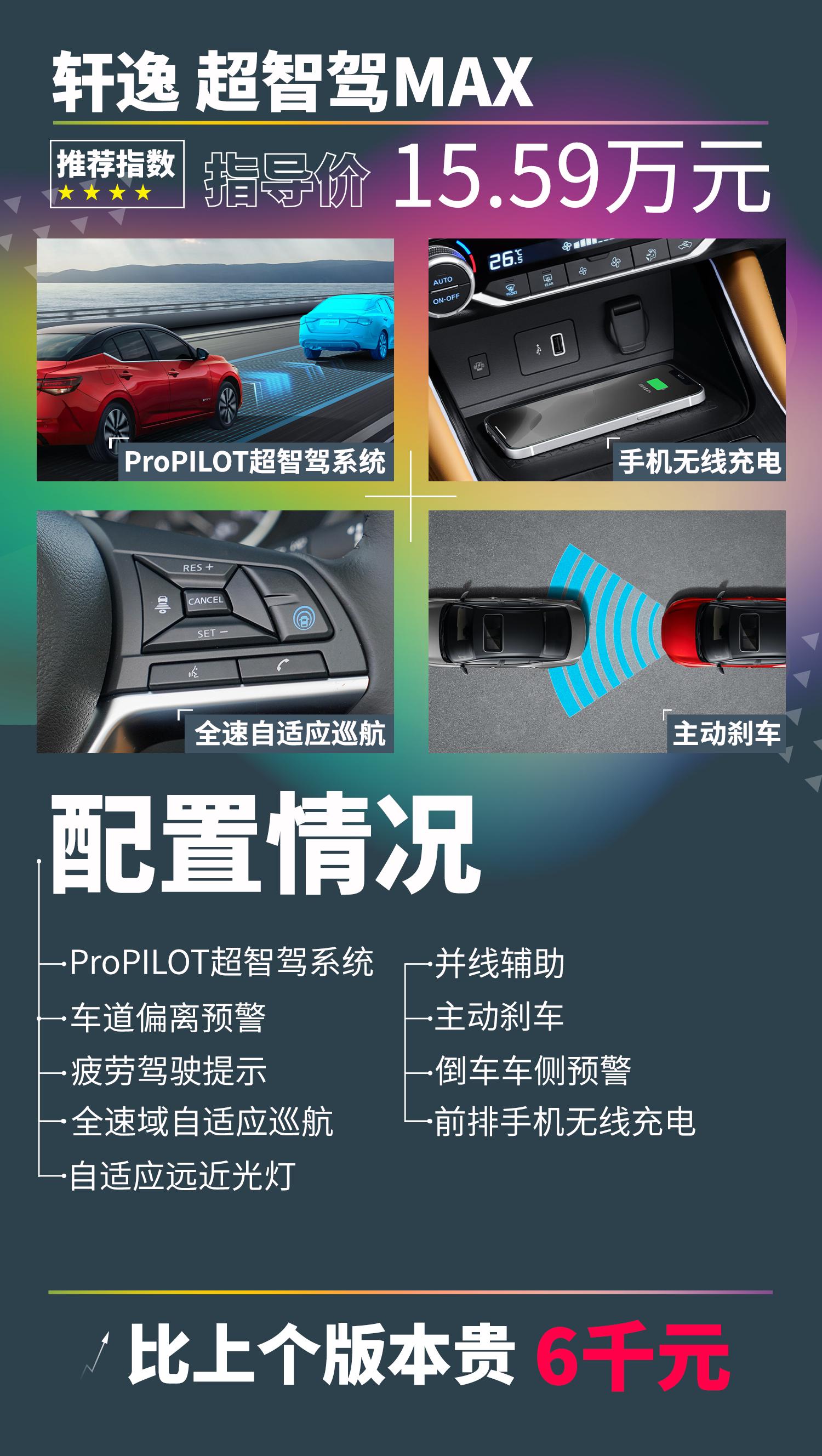 14代轩逸换混动值得吗,不到14万买个什么车