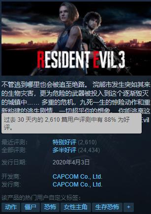 冷饭这么香?414元只能玩4小时?Steam好评却还有88%