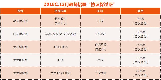 老师找我说孩子表现不好怎么回答,孩子表现不好如何高情商回答老师