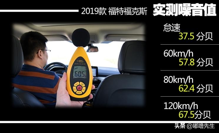 2019款福克斯三厢评测,2022款福克斯三厢测评