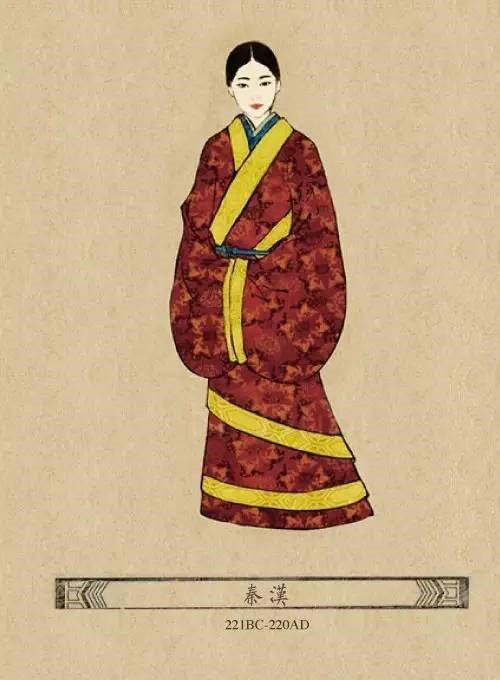 绝美汉服展现古代魅力的传统服饰,汉服服饰的演变过程图