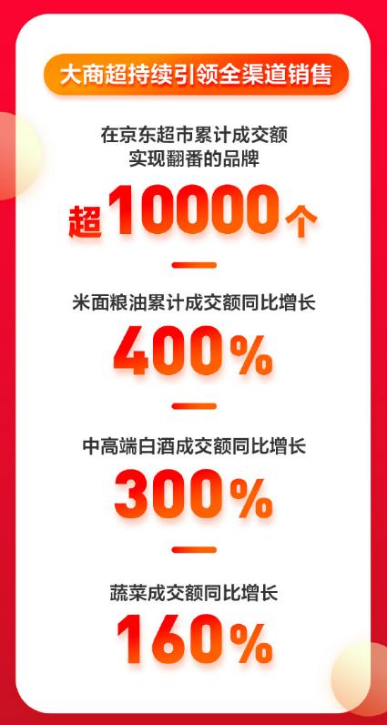 各种摆地摊的进货渠道,摆地摊还能赚到钱吗