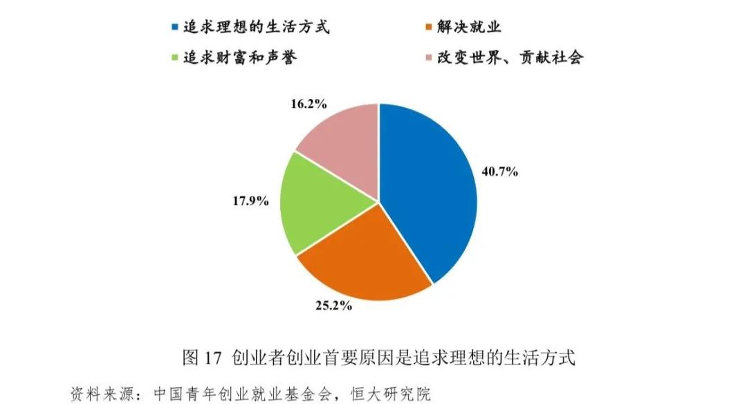 船小好调头原文,船小好掉头