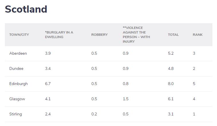 正规英国留学学校细则最新,英国留学哪个学校最安全